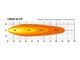 Linear-36 Lampa LED z homologacją, 982mm, 13500 lumenów, LAZER UK - zdjęcie 6