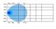 Lampa robocza SKYLED Amnis 60F 10-32V, 60W, 5040 Lm (światło rozproszone) R10 - zdjęcie 4