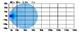 Lampa robocza SKYLED Ignis 30F 10-32V, 30W, 2520 Lm (światło rozproszone) R10/R148 - zdjęcie 11