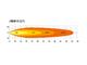 Linear -24 Lampa LED z homologacją, 682 mm , 18000 lumenów, LAZER UK - zdjęcie 5