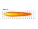 Linear-42 Elite 1132 mm, 33300 Lm, LAZER UK - zdjęcie 6