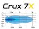 Reflektor SKYLED Crux 7X FI170 (80W, z białym i pomarańczowym dynamicznym światłem pozycyjnym) R10/R148/R149 - zdjęcie 18