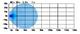 Lampa robocza SKYLED Ignis 30F 10-32V, 30W, 2520 Lm (światło rozproszone) R10/R148 - zdjęcie 11