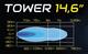 SKYLED TOWER 14,6
