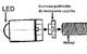 Czujnik ciśnienia powietrza w oponach z diodą LED, nr kat. 16FS10522 - zdjęcie 3